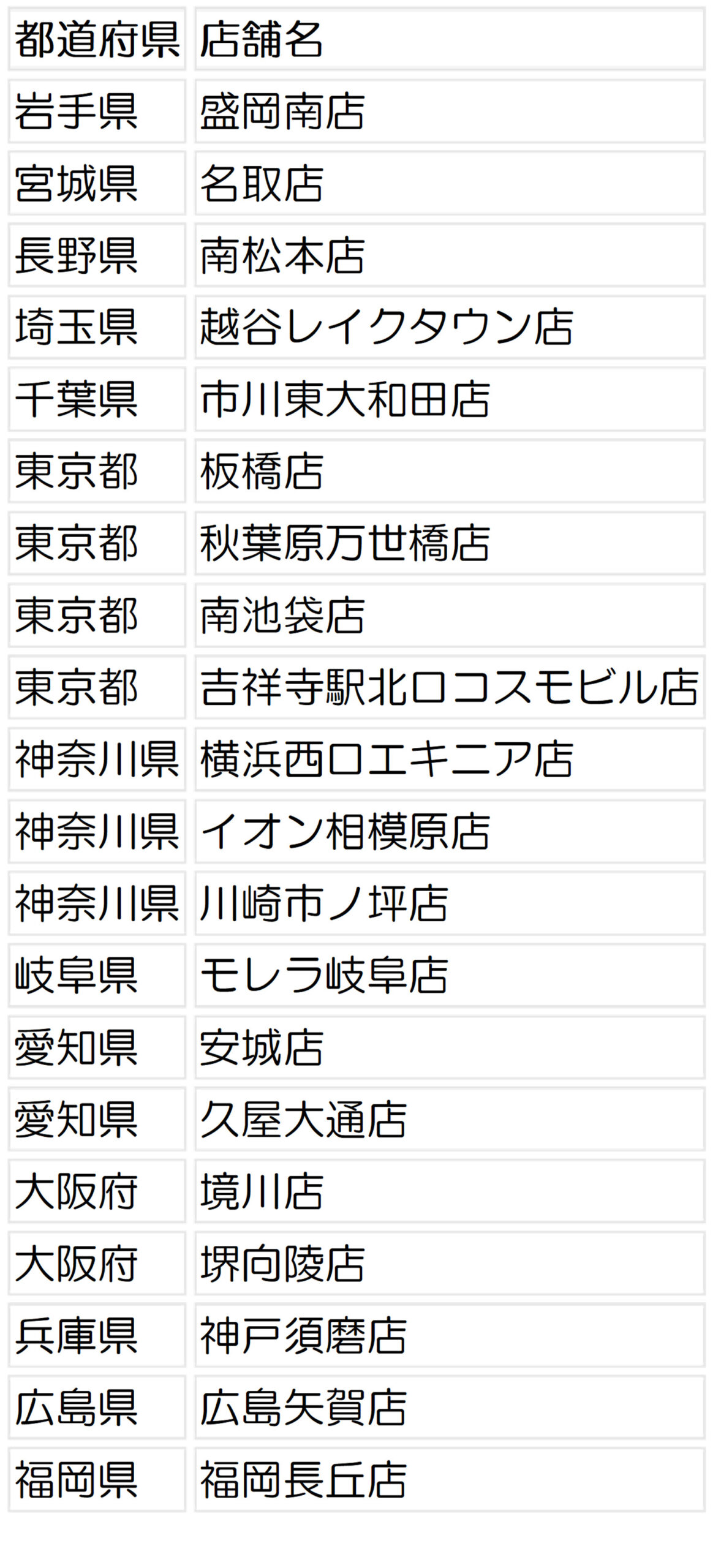 オリジナルスタンディ設置店舗