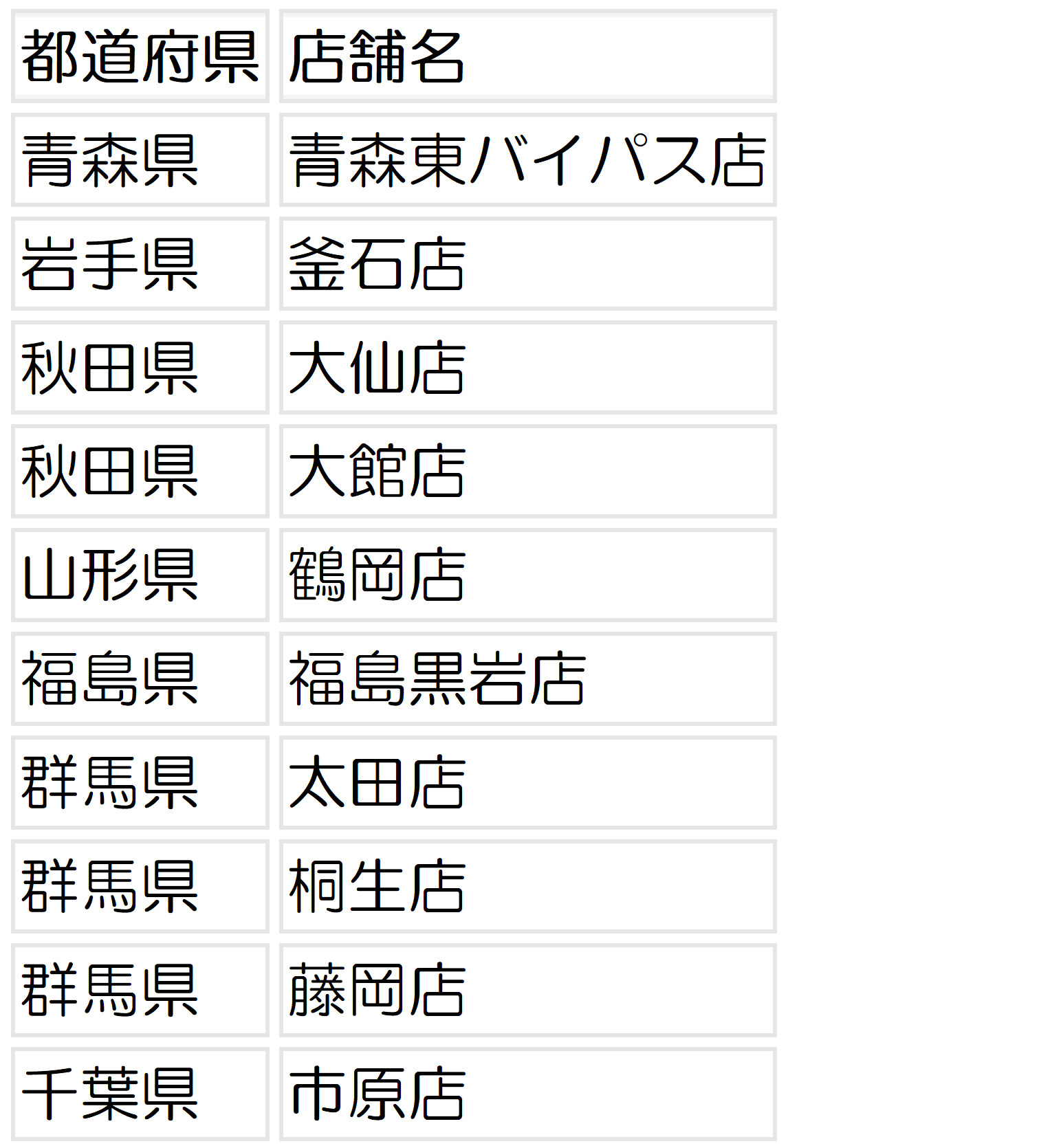 オリジナルウォールステッカー　設置店舗