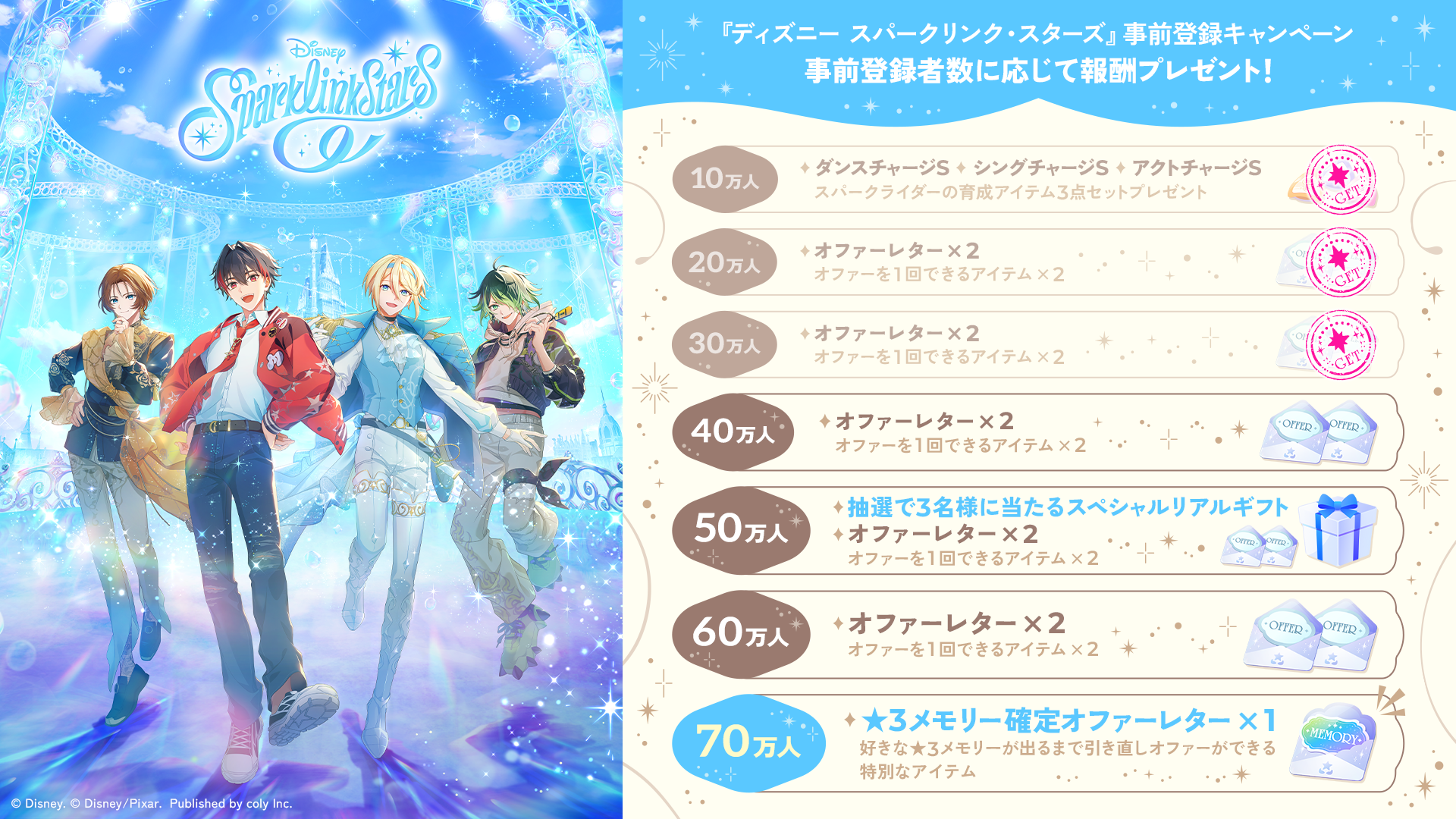 事前登録記念キャンペーン
