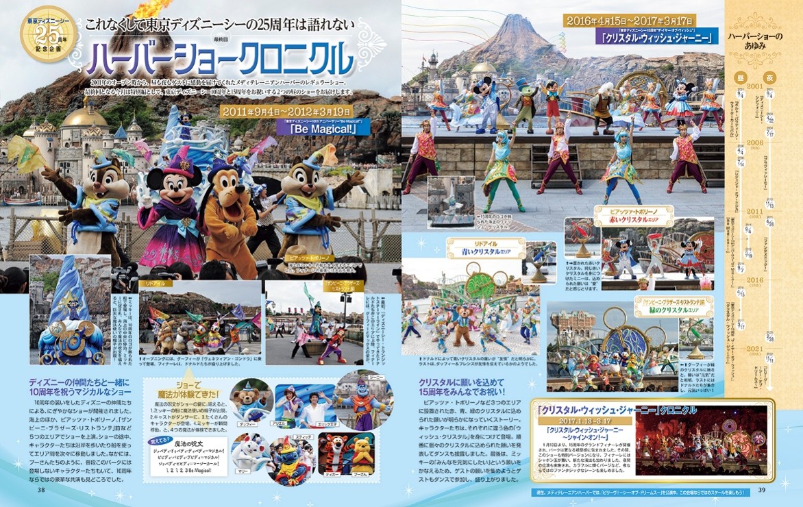 東京ディズニーシー25周年関連企画