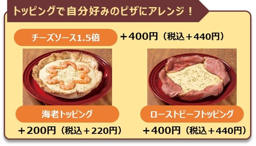 シカゴピザのトッピングメニュー