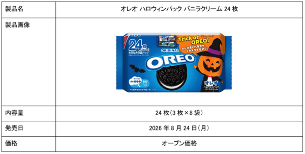 オレオ ハロウィンパック バニラクリーム24枚 製品情報とパッケージデザイン
