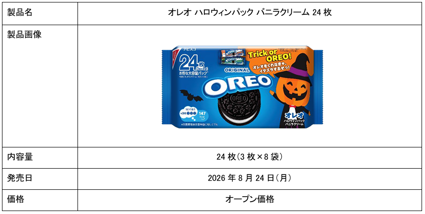 オレオ ハロウィンパック バニラクリーム24枚 製品情報とパッケージデザイン