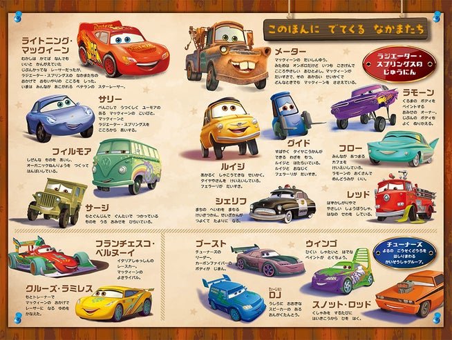 ライトニング・マックィーンやメーター、サリーなど登場キャラクター紹介ページ