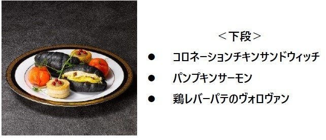 コロネーションチキンサンドウィッチ