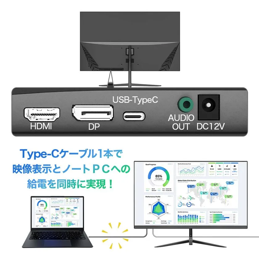 USB Type-C接続と入力端子