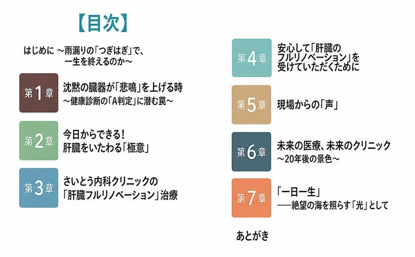 書籍の全7章の目次