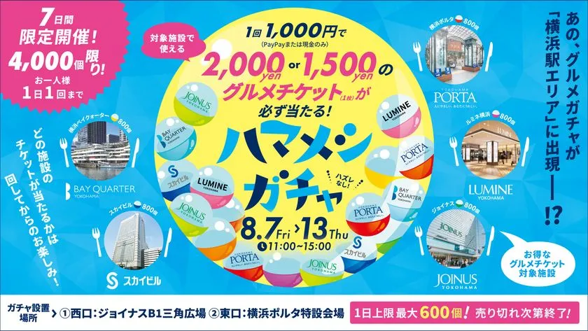 ハマメシガチャの開催概要
