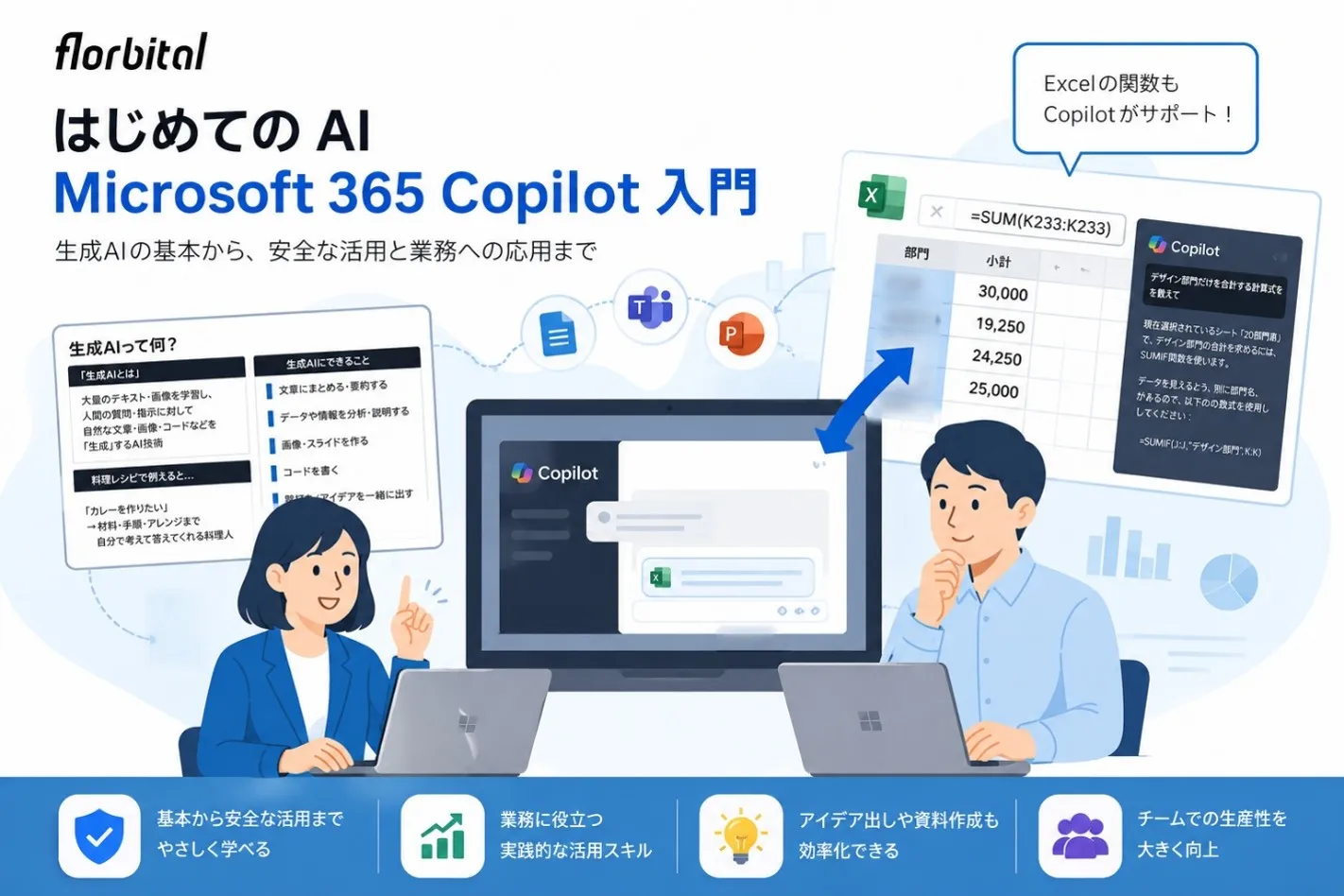 「Microsoft 365 Copilot入門研修」の案内ビジュアル
