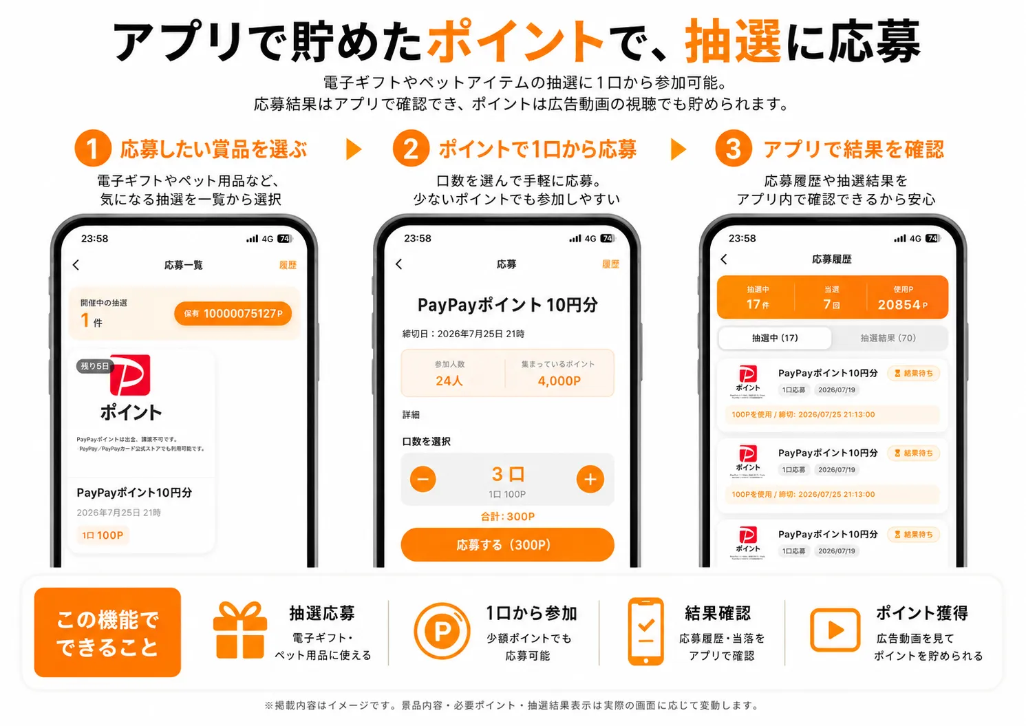 PetFullのポイント抽選応募機能の操作画面