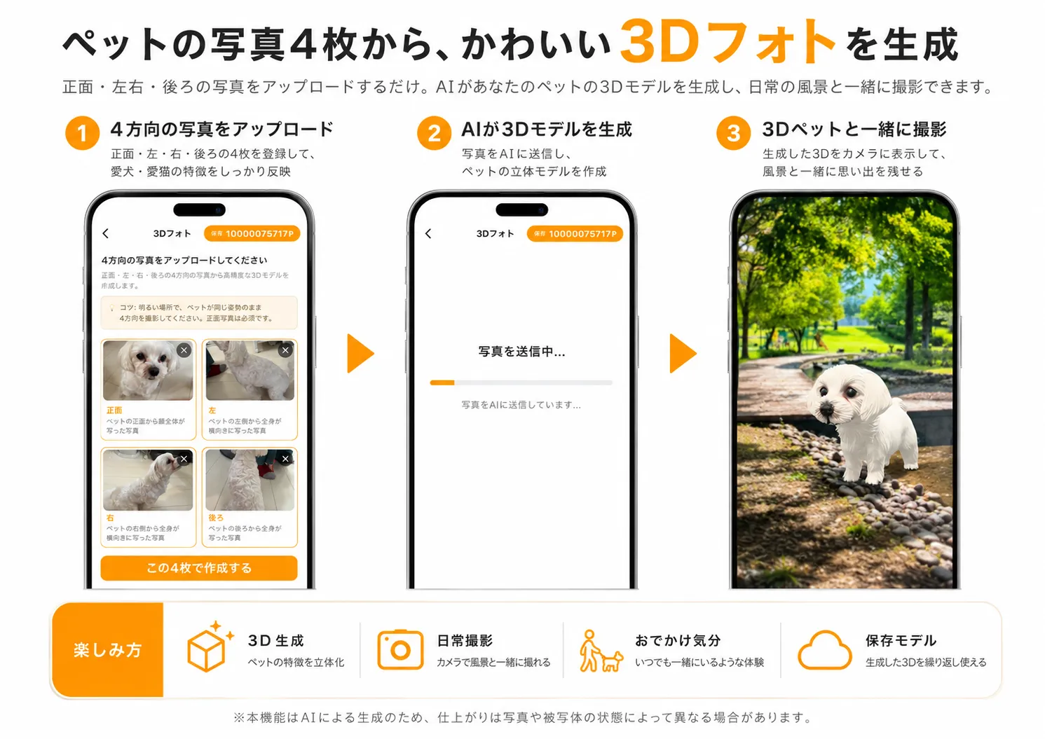 PetFullのAR3Dフォト機能の操作画面
