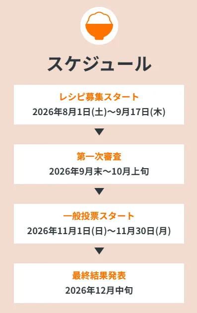 グランプリの開催スケジュール