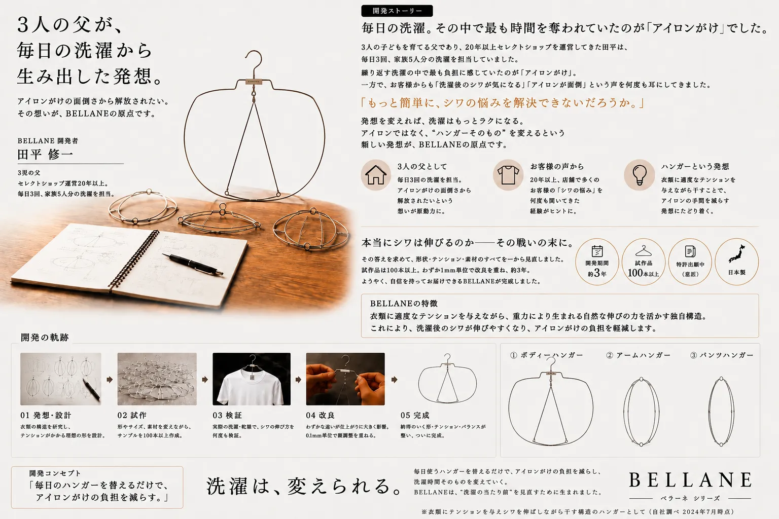 「BELLANE」開発者・田平修一さんの開発ストーリー