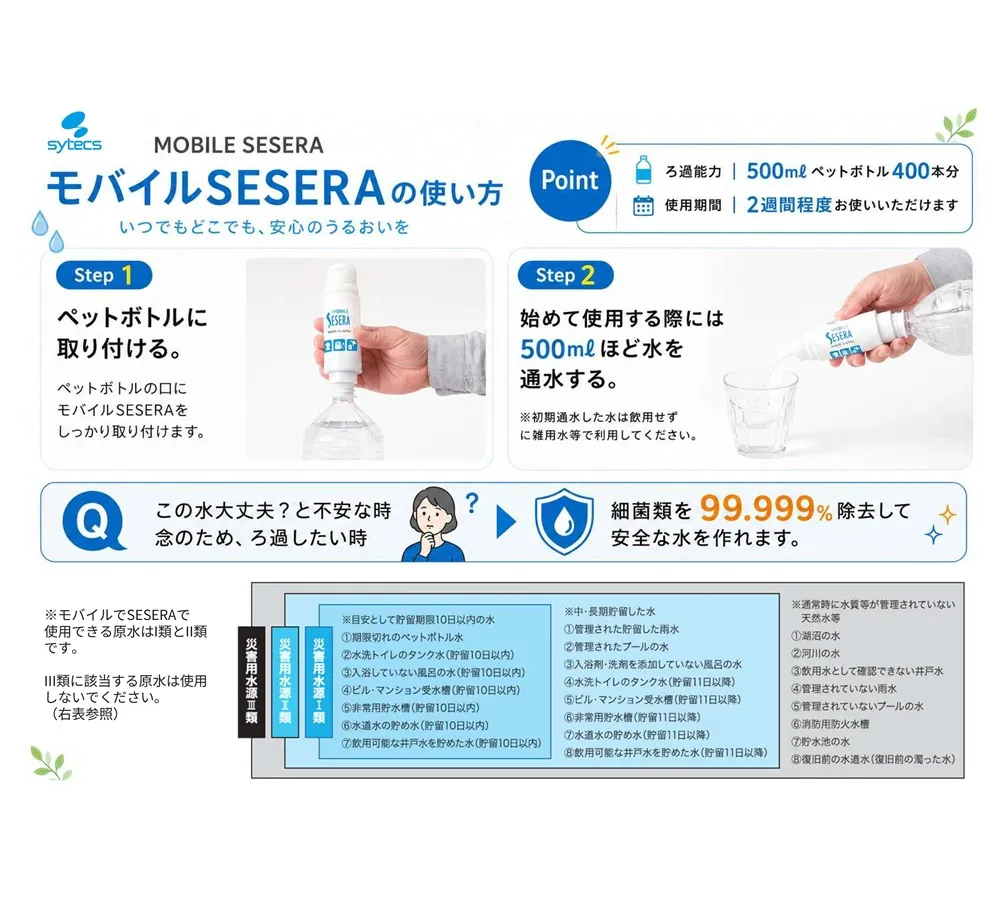 モバイルSESERAをペットボトルへ装着し