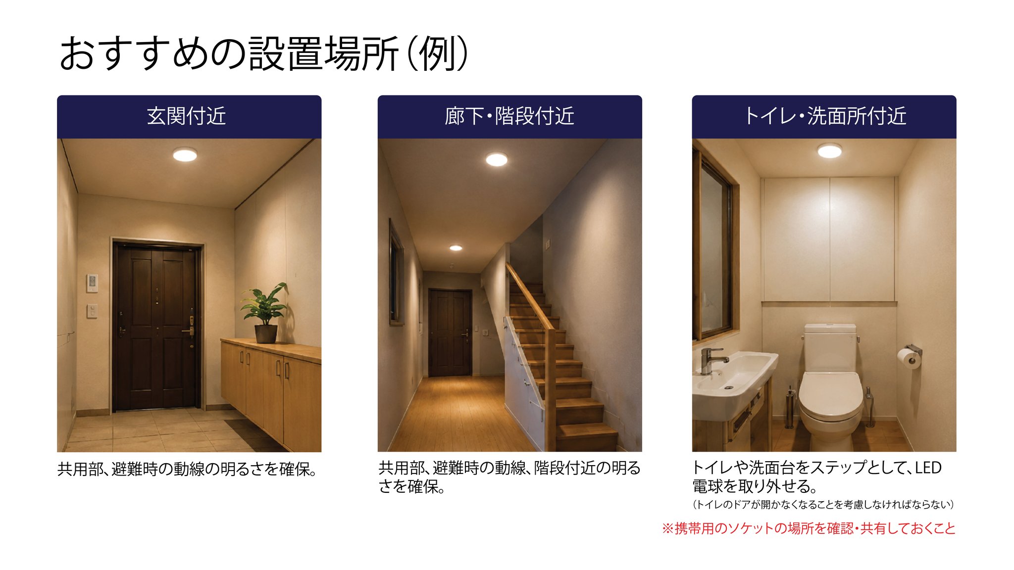 OSRAM蓄電型LED電球のおすすめ設置場所3か所