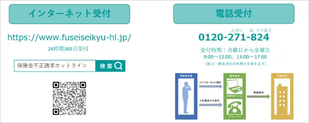 保険金不正請求ホットライン