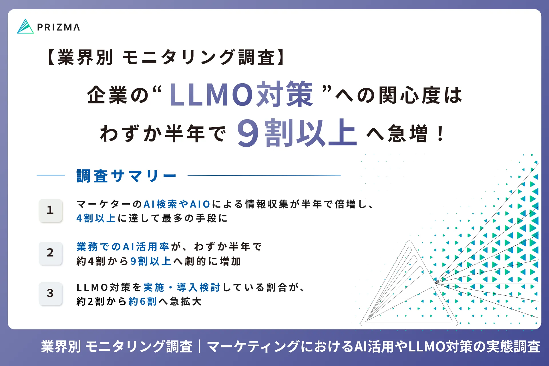 PRIZMA調査結果サマリーのタイトルカード