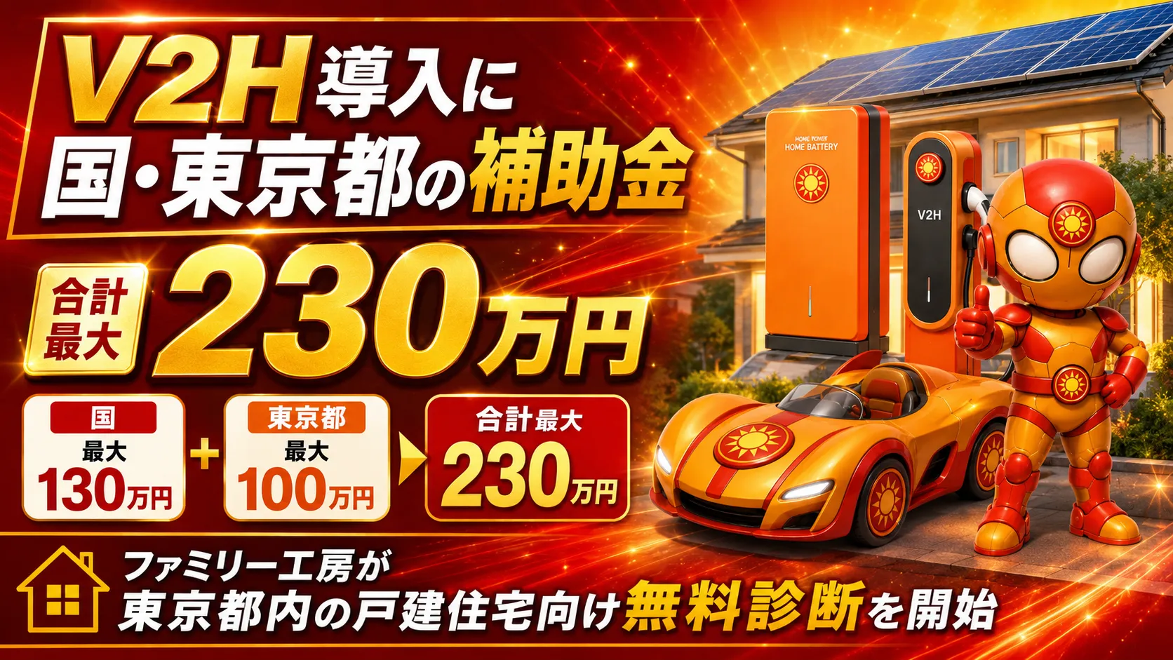 「V2H導入支援サービス」の補助金合計最大230万円