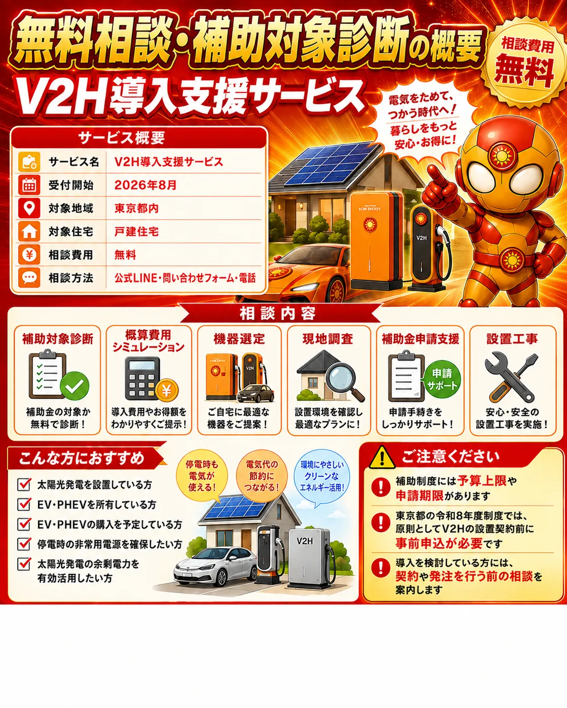 「V2H導入支援サービス」の無料相談・補助対象診断の概要