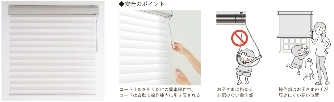 「ハナリ」スマートコード式の操作部と安全ポイント図解