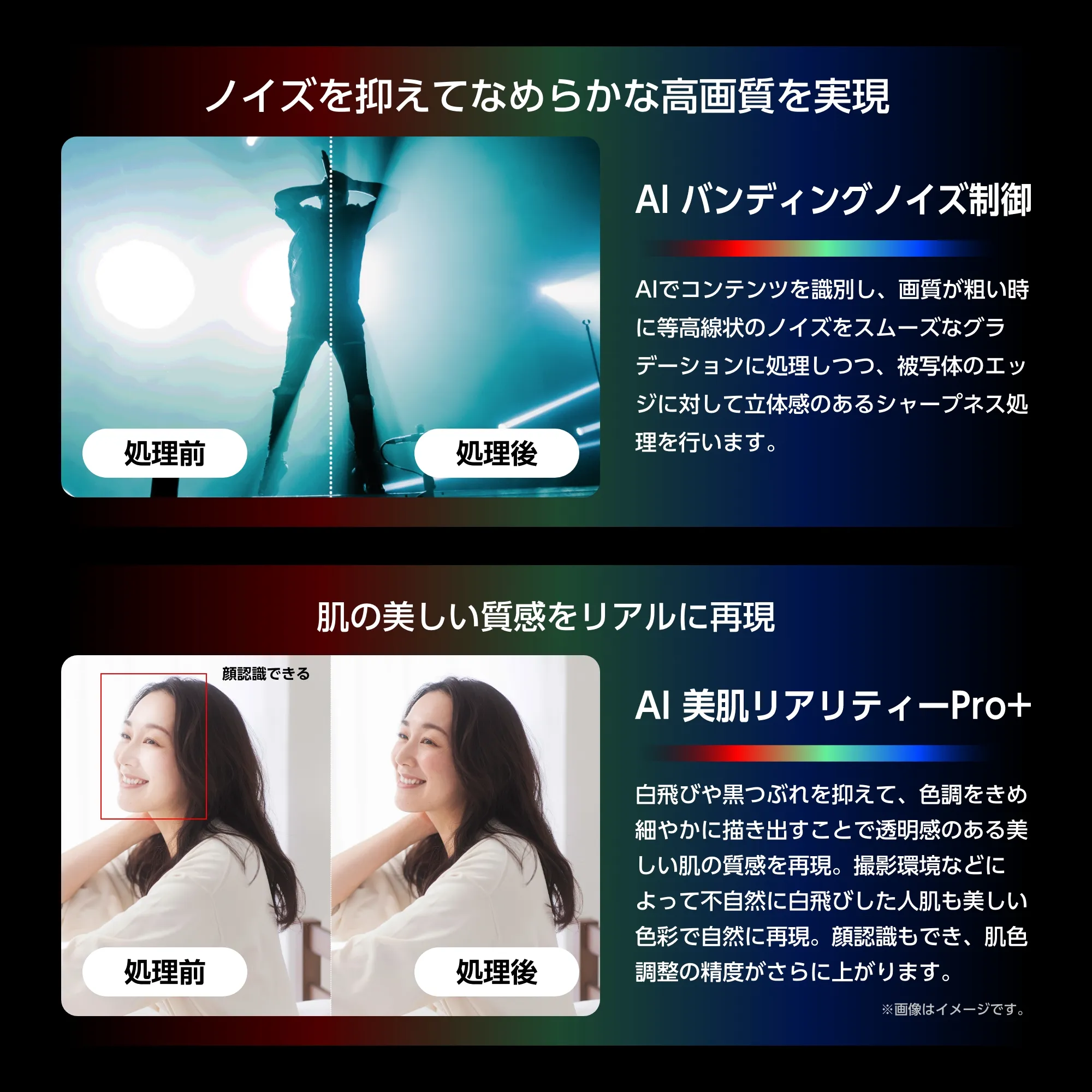処理前後の人物映像で示す「AIバンディングノイズ制御」と「AI美肌リアリティPro＋」の効果
