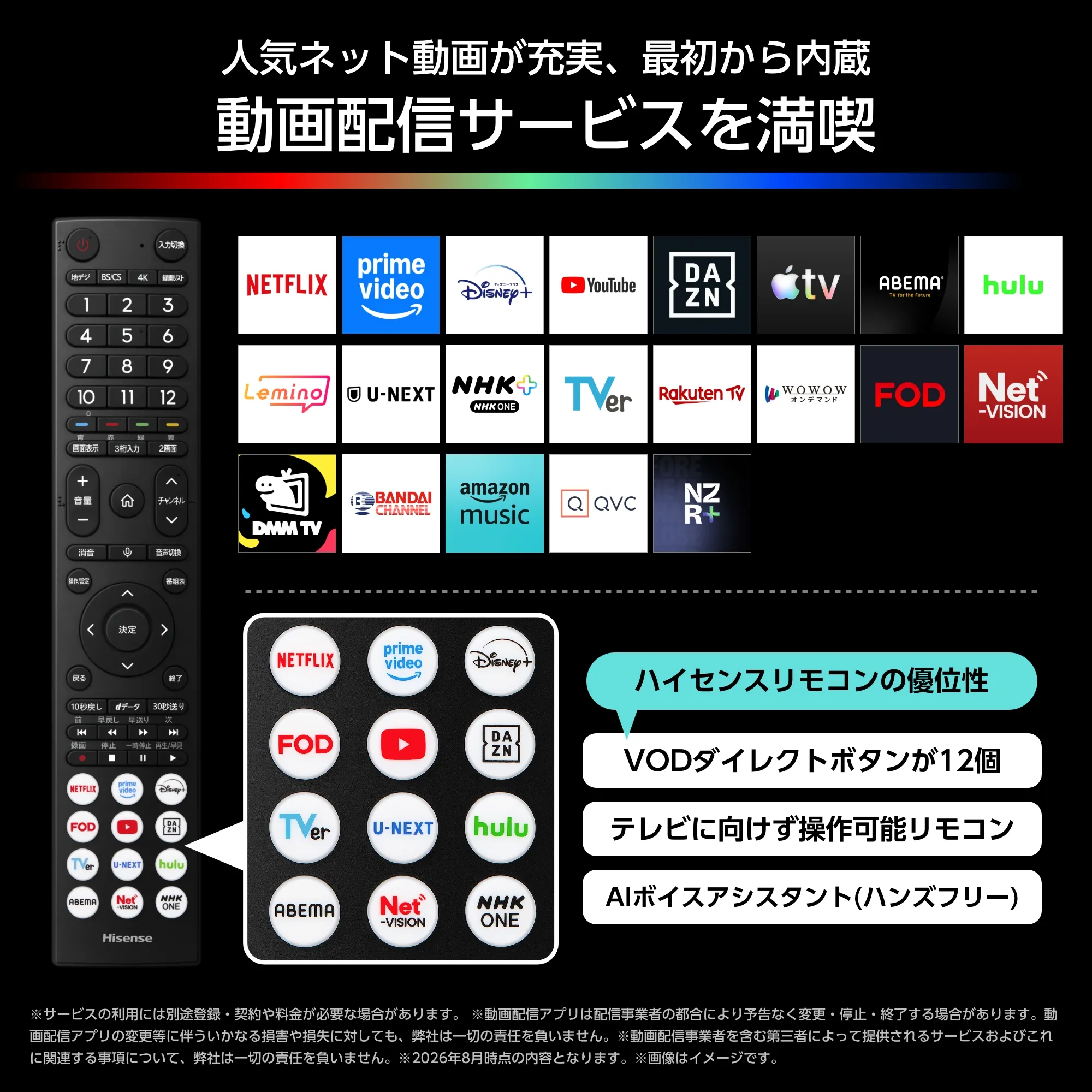 動画配信アプリの一覧とVODダイレクトボタン付きリモコン