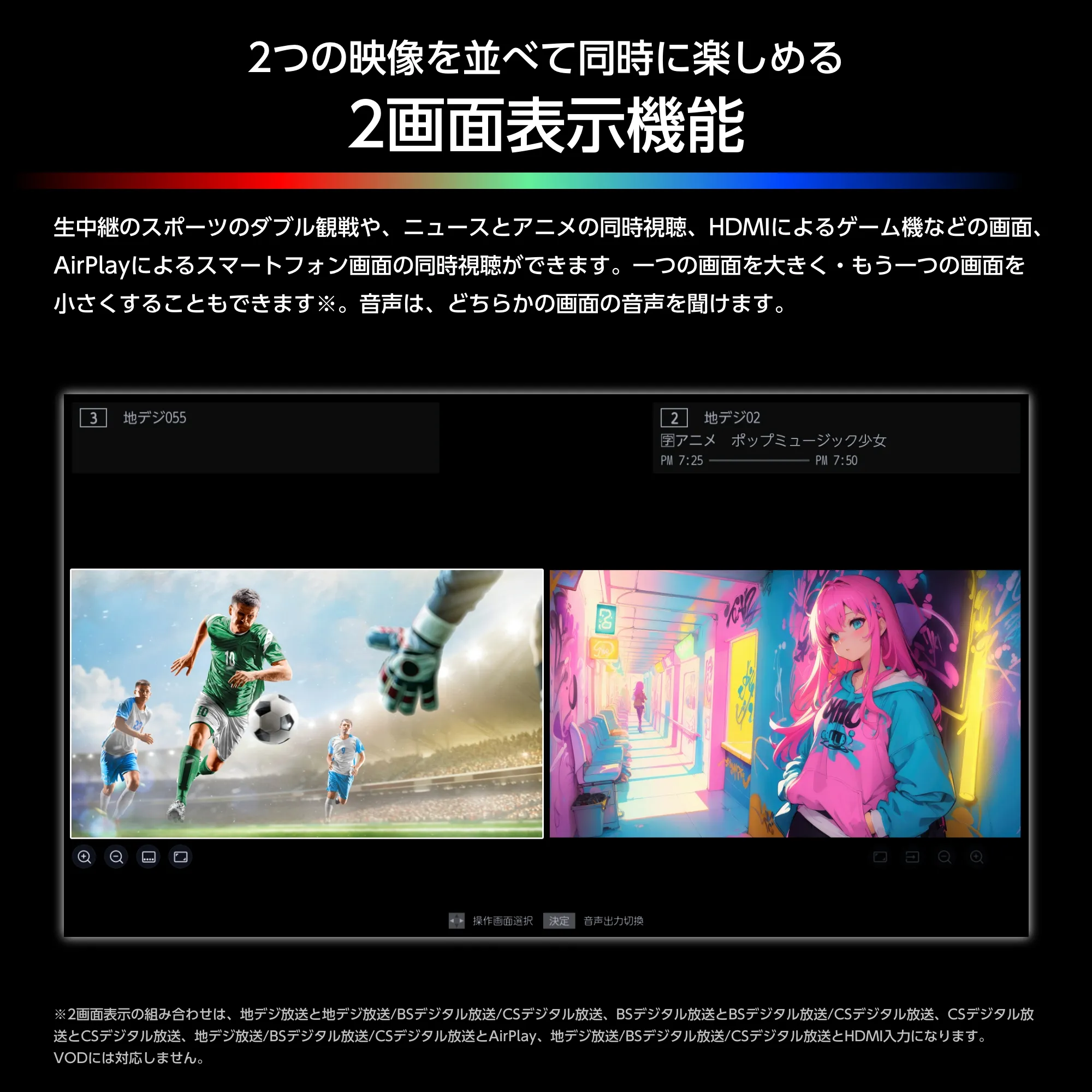 サッカー中継とアニメを左右に並べた2画面表示の画面