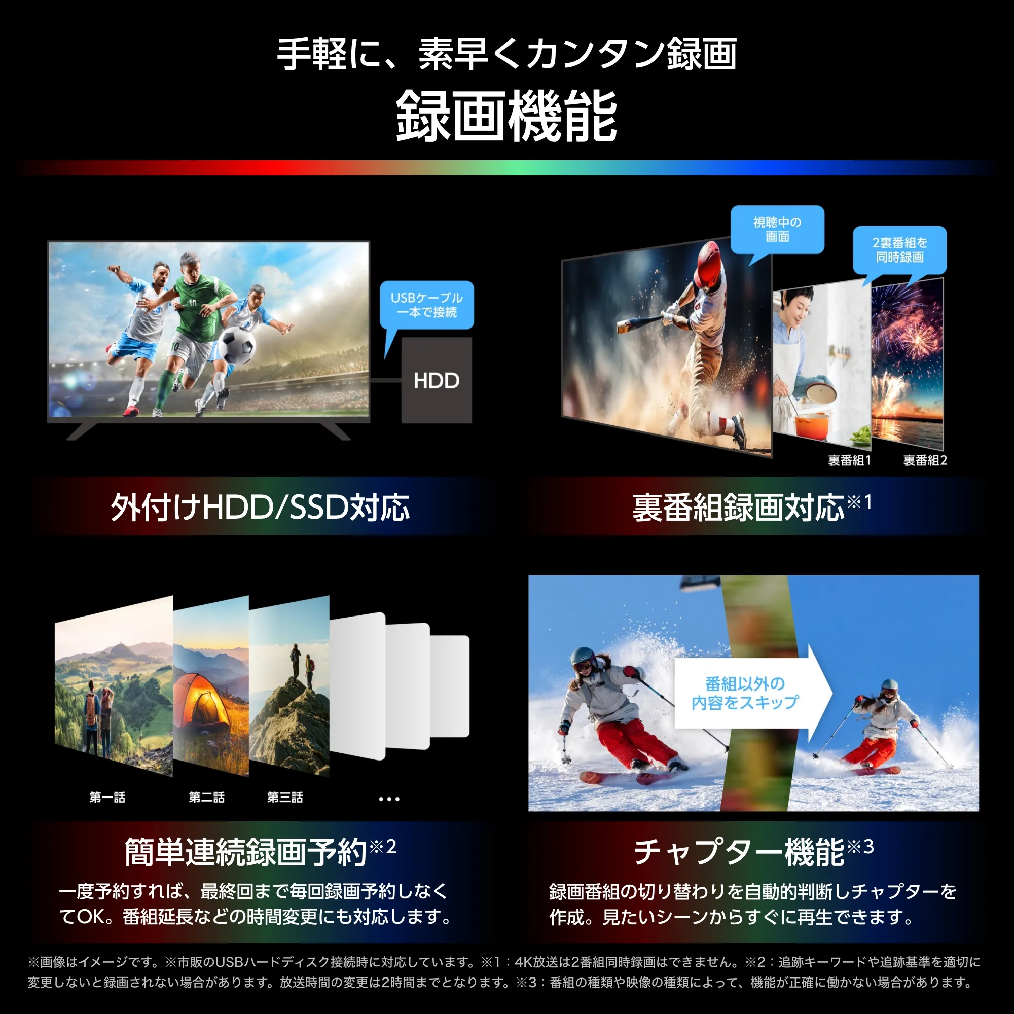 サッカー中継や料理映像など4つの録画コンテンツを並べたイメージ