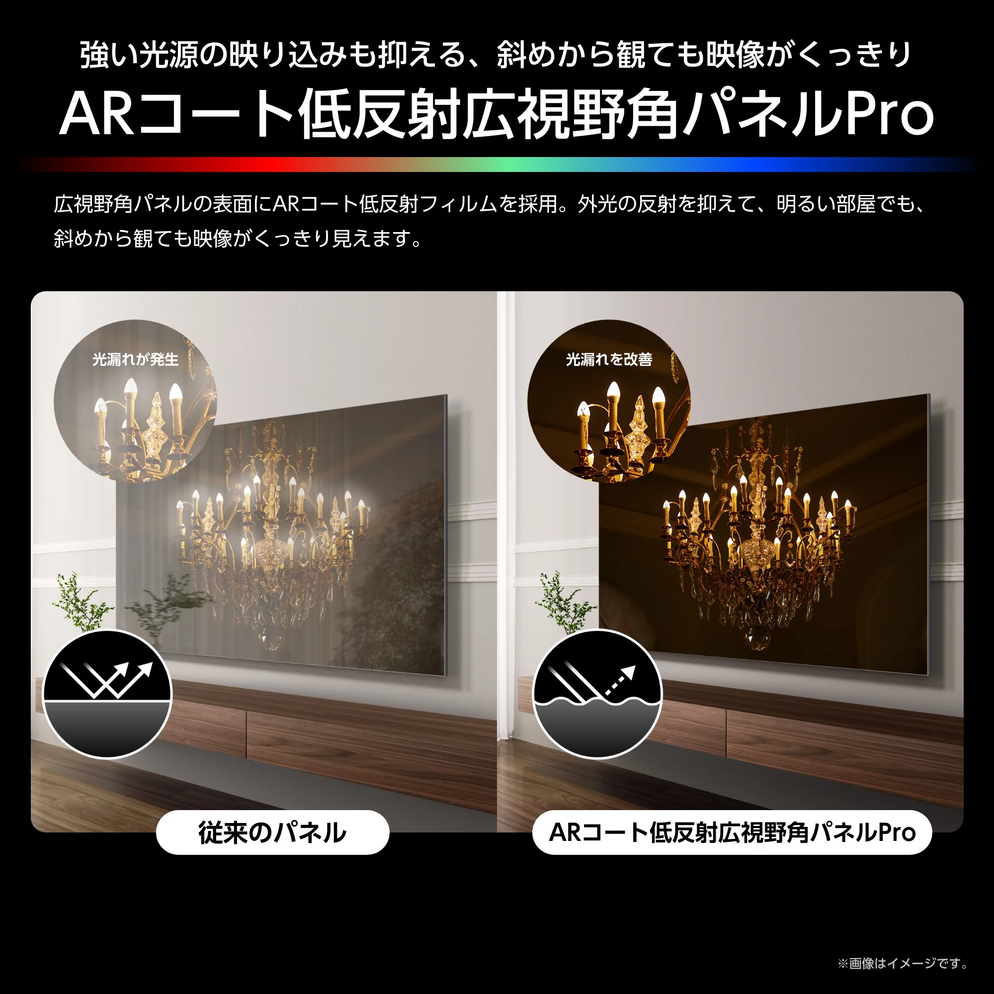 同じ映像でシャンデリアの映り込みを比較する画面