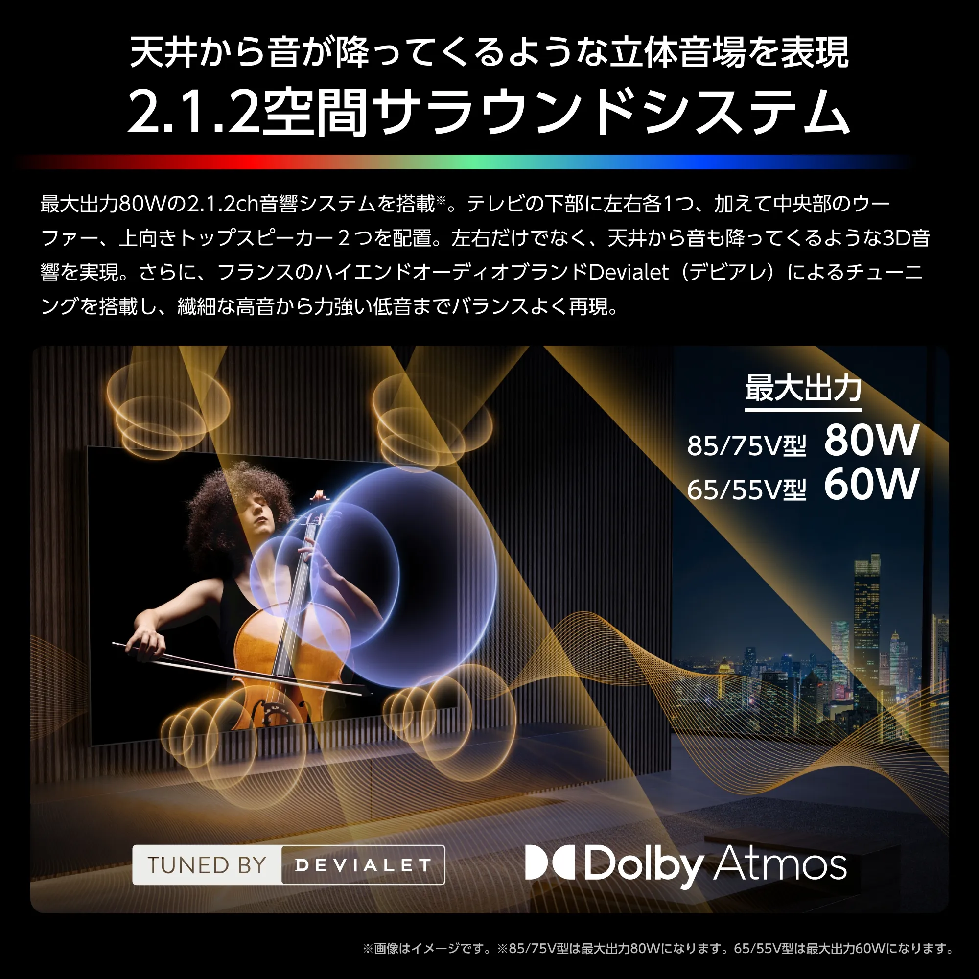 2.1.2ch空間サラウンドシステムのスピーカー配置イメージ