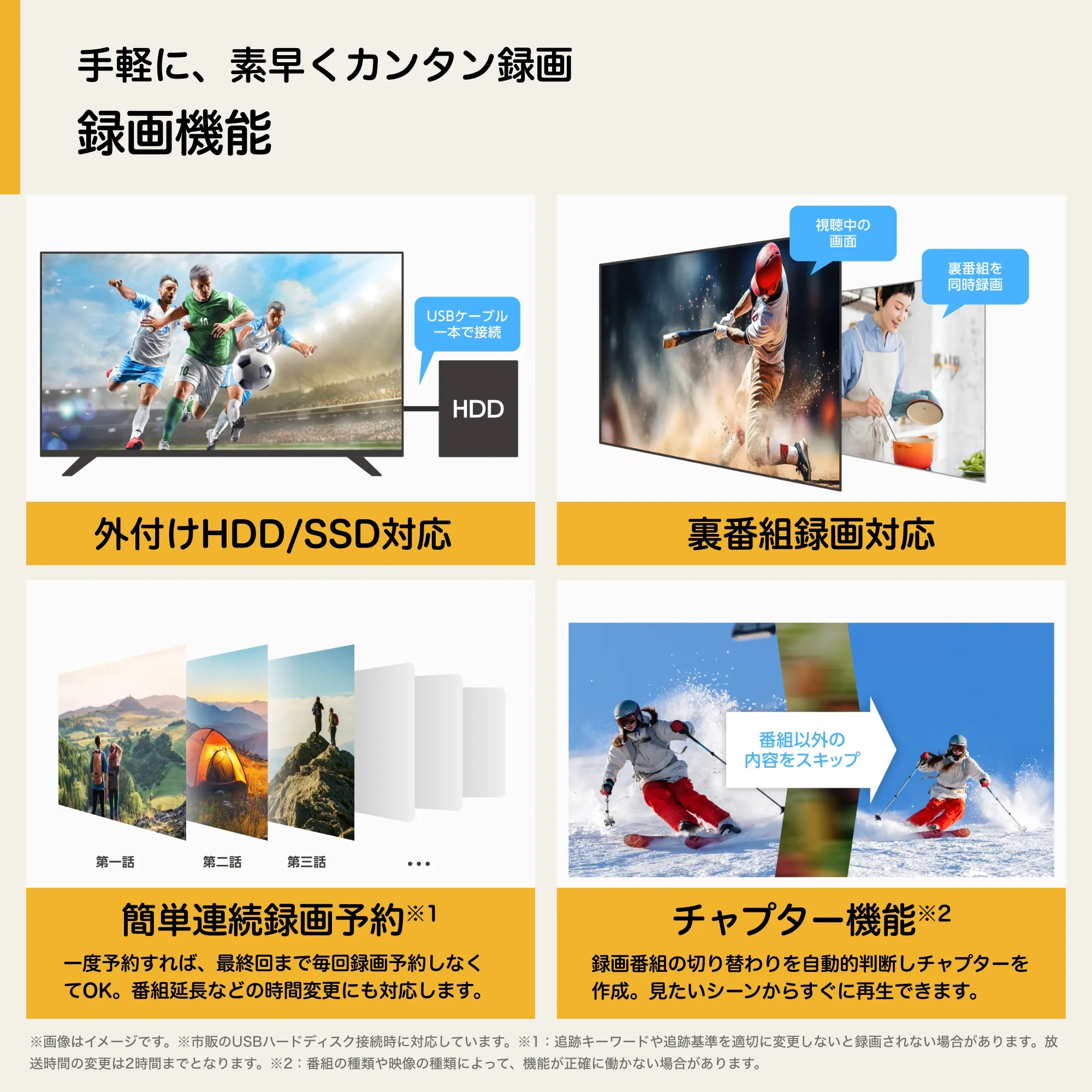 録画機能を紹介するインフォグラフィック