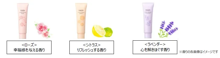 「HABA HAND SERUM ROSE」「CITRUS」「ラベンダー」の香りイメージ