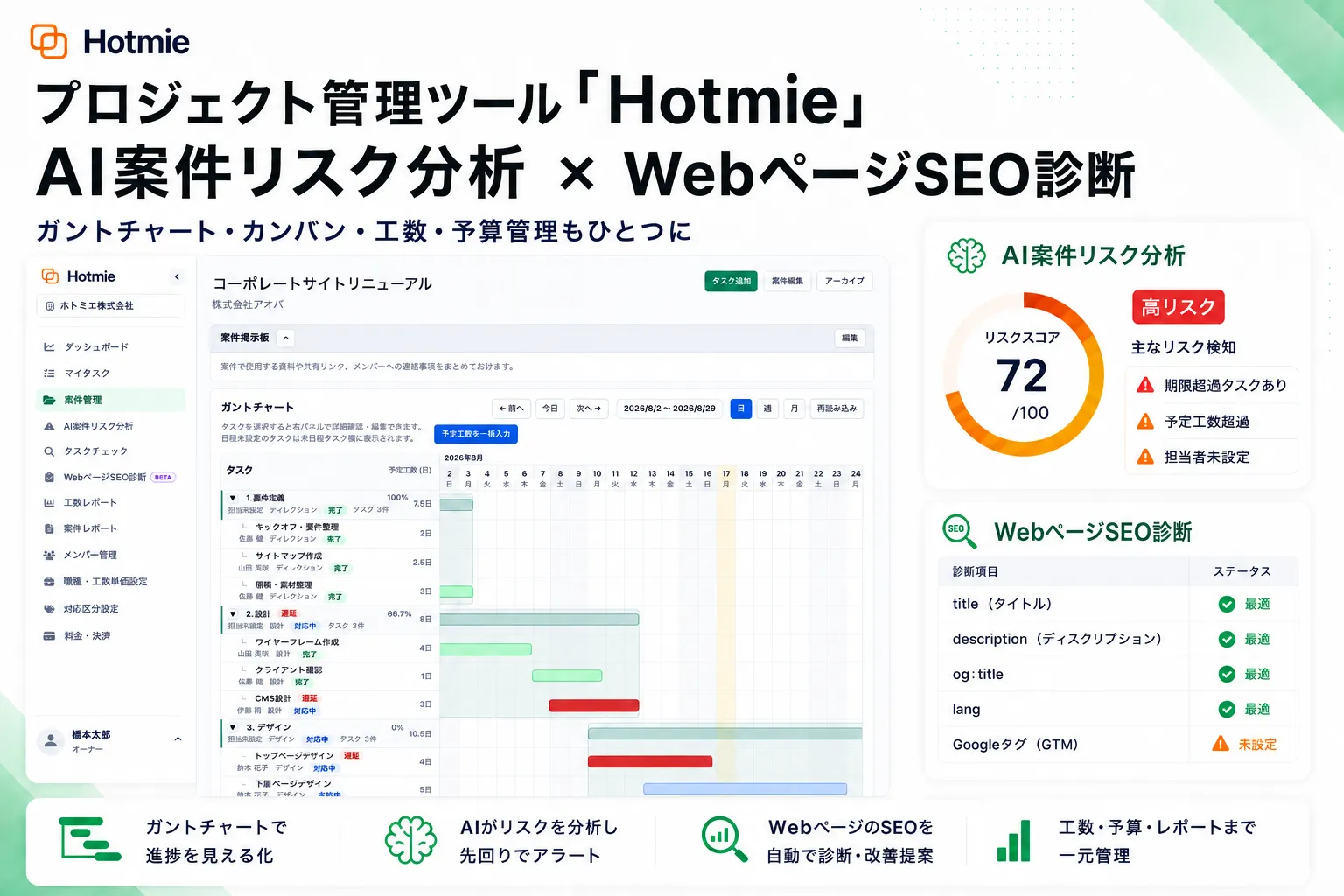 Hotmieのサービス概要とAI案件リスク分析・WebページSEO診断画面