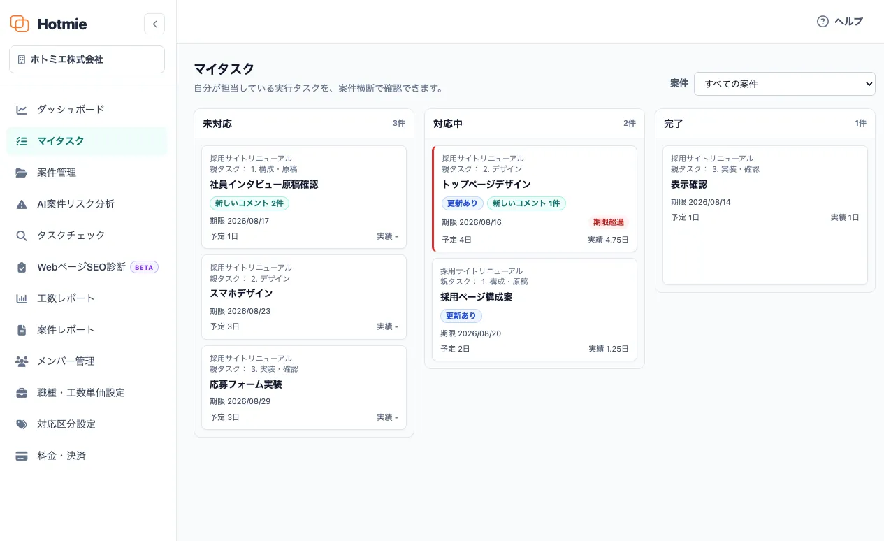 Hotmieのマイタスク画面（案件「採用サイトリニューアル」のカンバンボード）