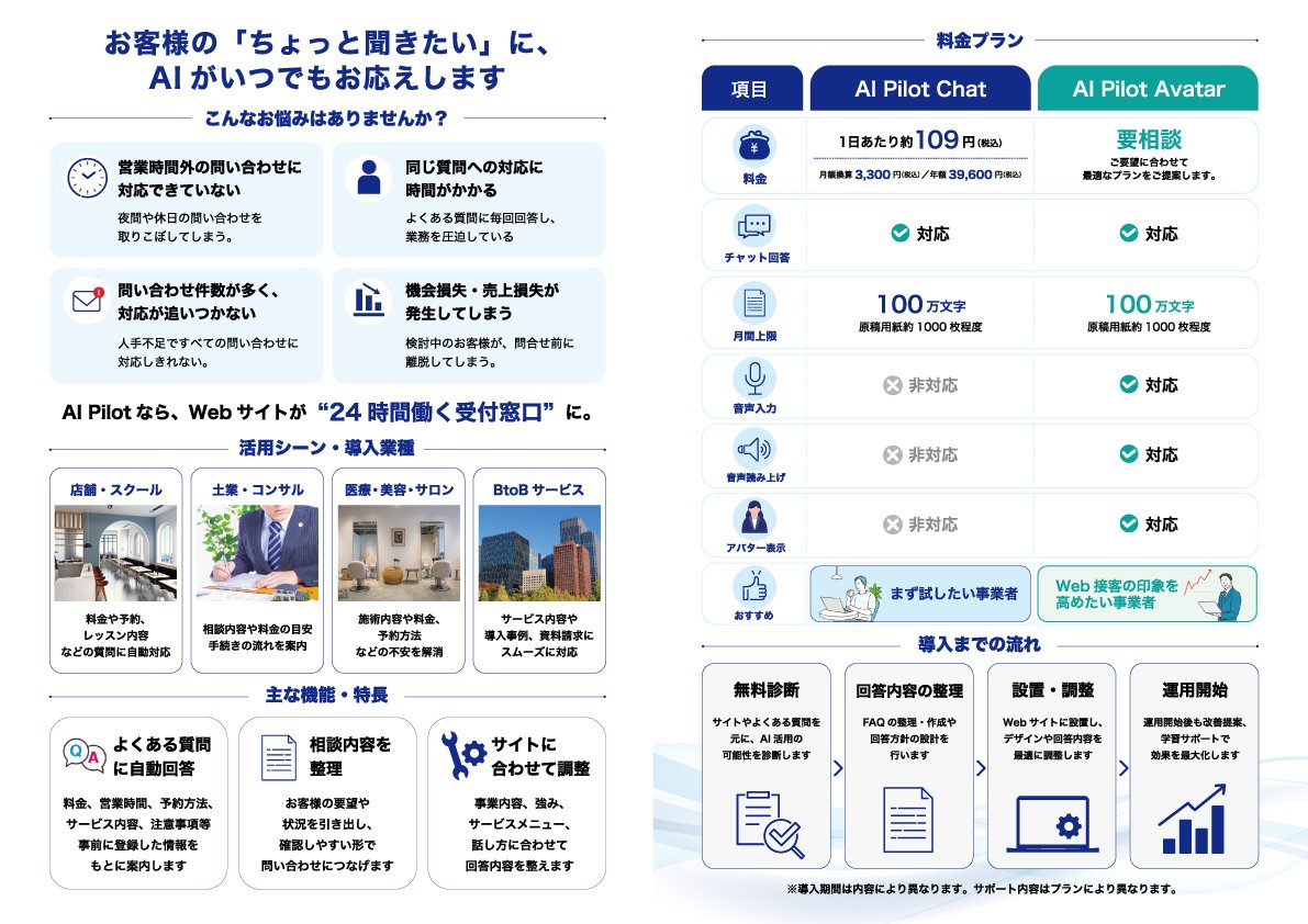 「AI Pilot」が解決する課題と活用シーンを示す図