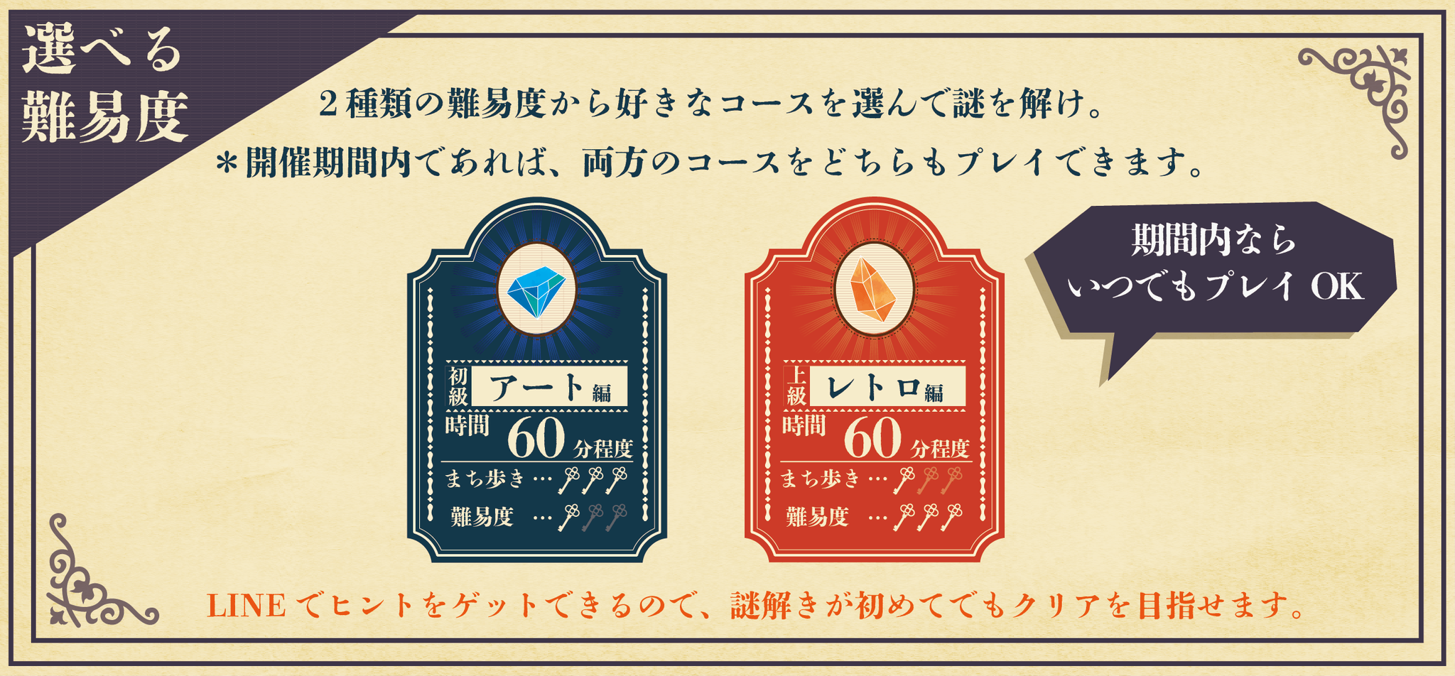 初級編と上級編の2コースを紹介する選べる難易度の案内