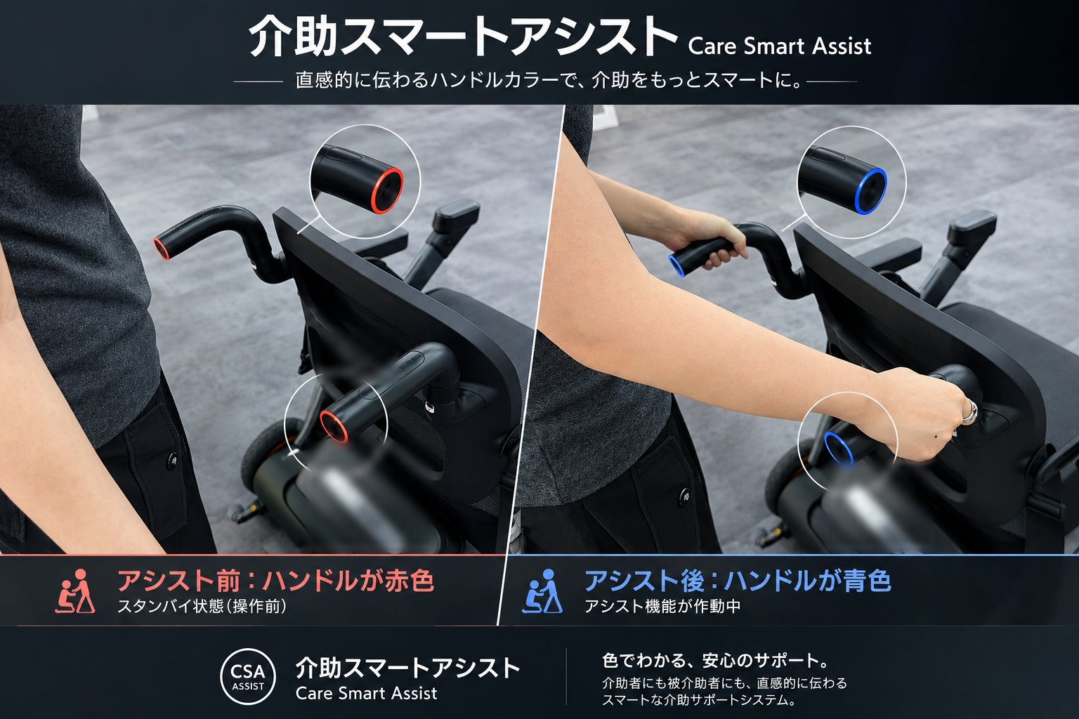 「介助スマートアシスト(Care Smart Assist)」のハンドル表示