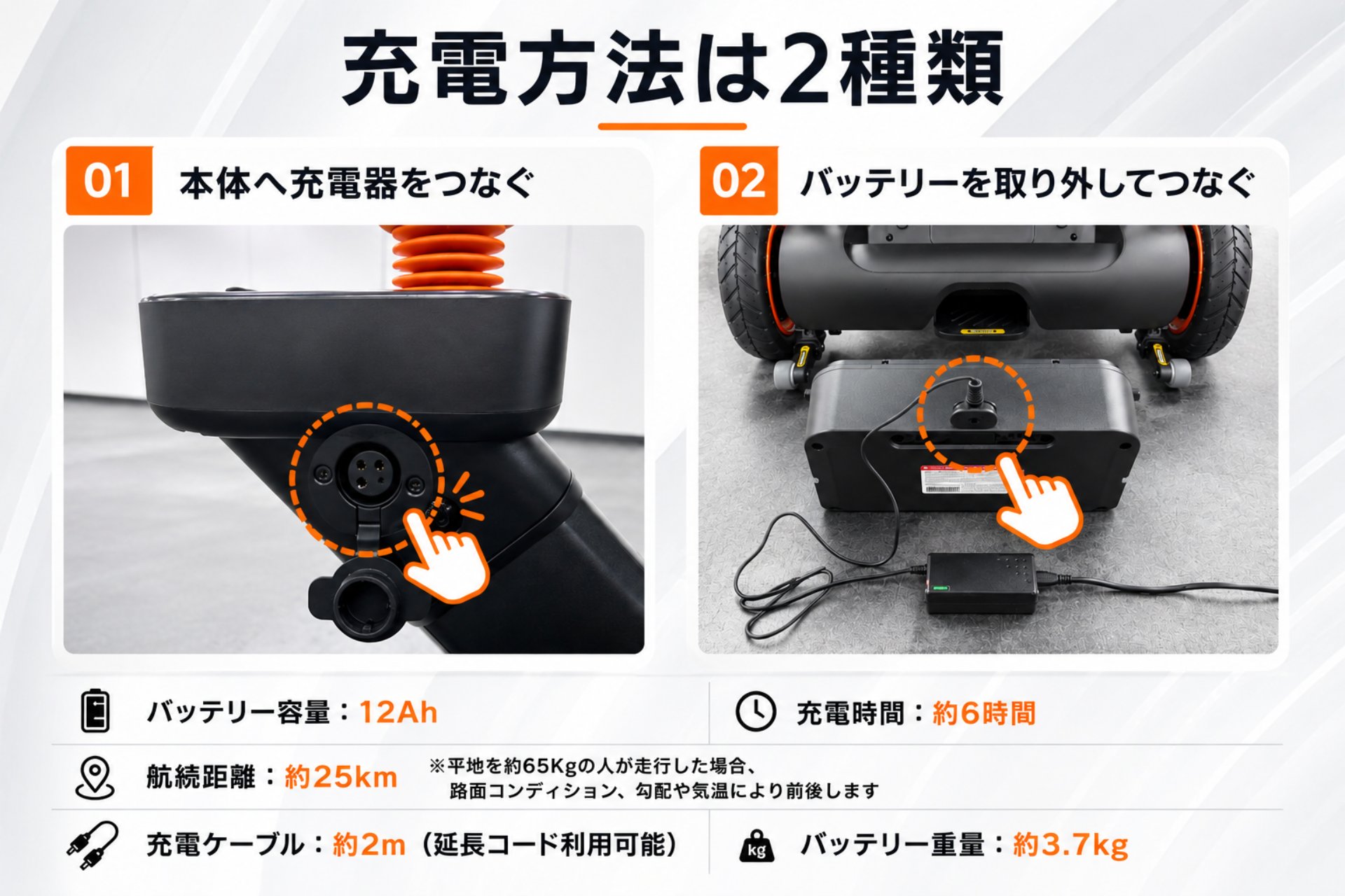 「e-Buddy」の充電方法を示す図解