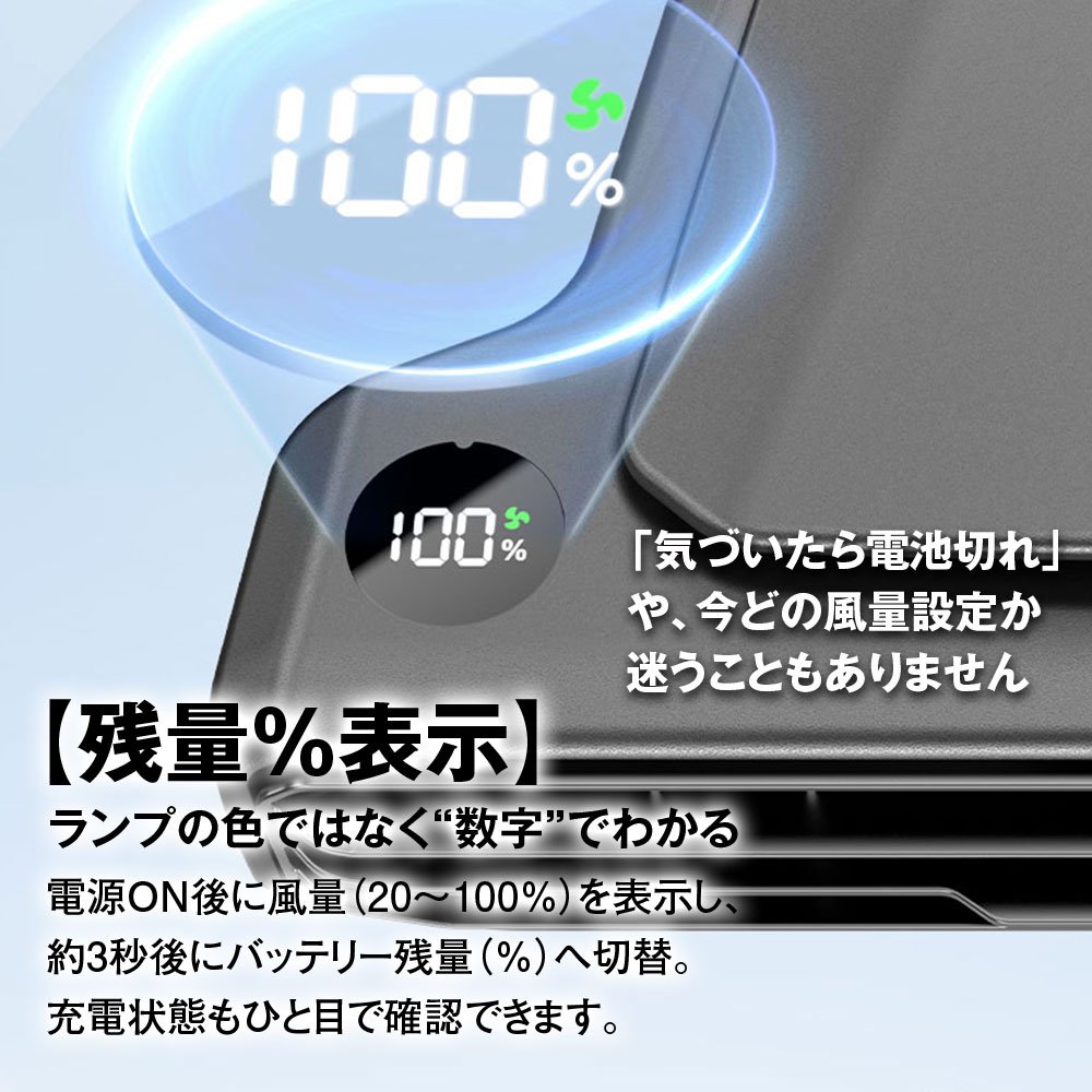 「K-FAN18-B」のデジタルディスプレイ表示