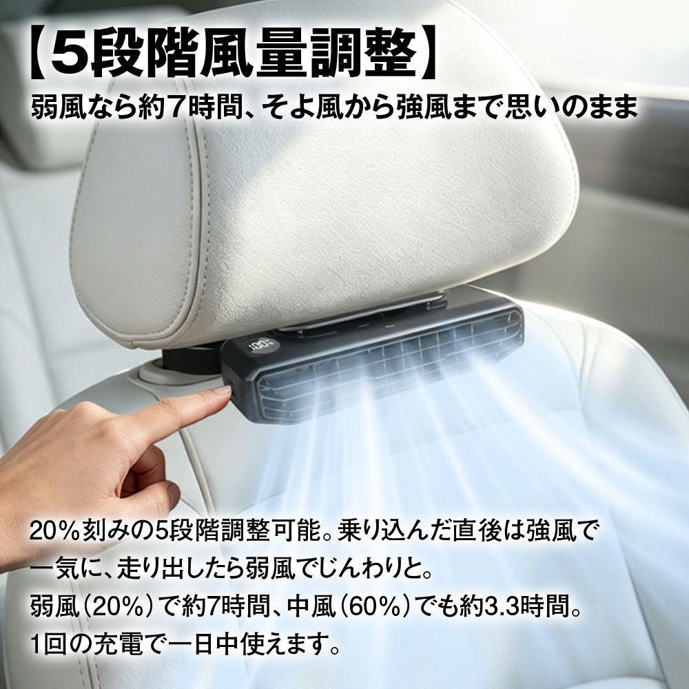 「K-FAN18-B」のボタン操作と送風の様子
