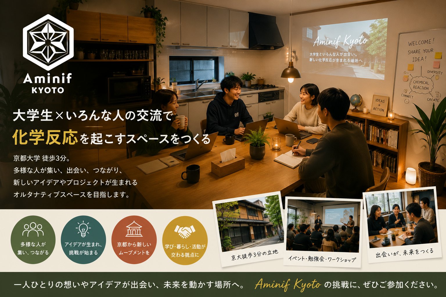 Aminif京都のキッチン付きリビングとロゴ