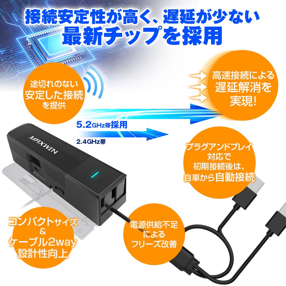 DA-AD02-PRO1の最新チップと帯域構成
