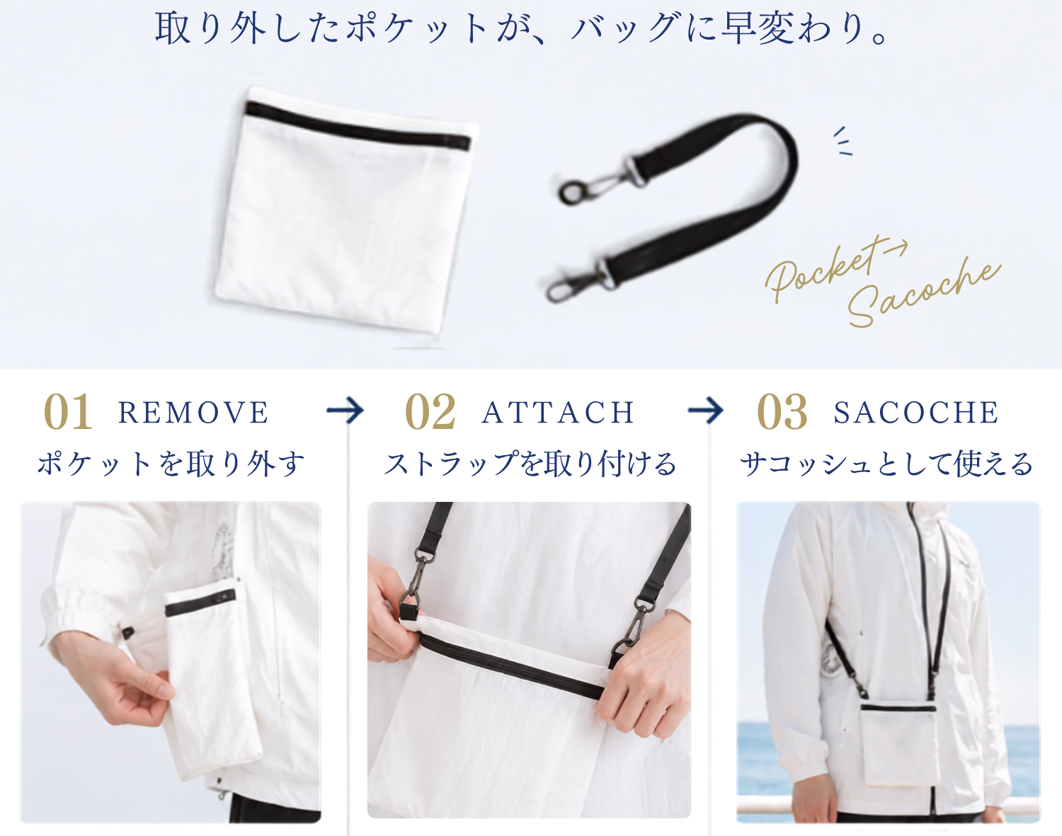 ポケットをサコッシュに変形させる手順