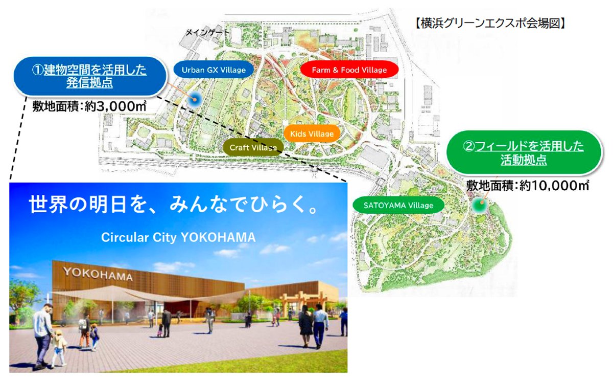 “GREEN×EXPO 2027”会場図とUrban GX Village
