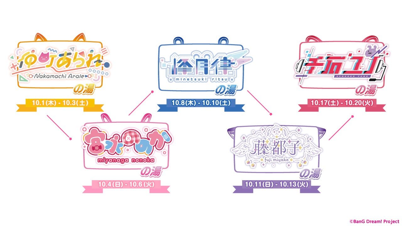 コラボ風呂