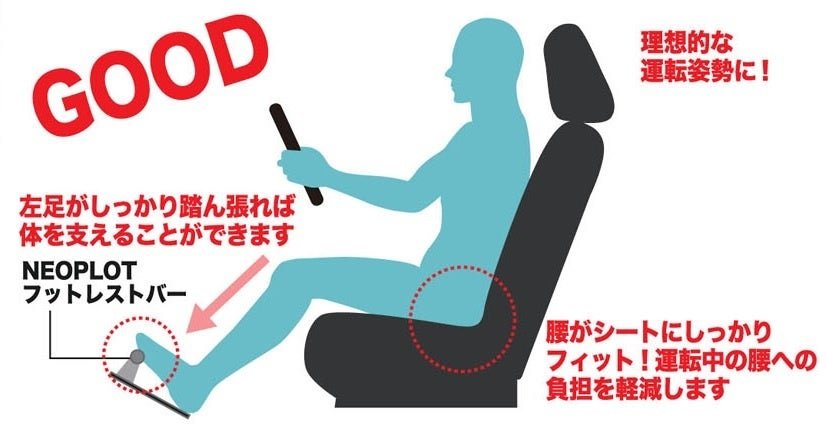 NEOPLOTフットレストバーNEOで実現する理想的な運転姿勢