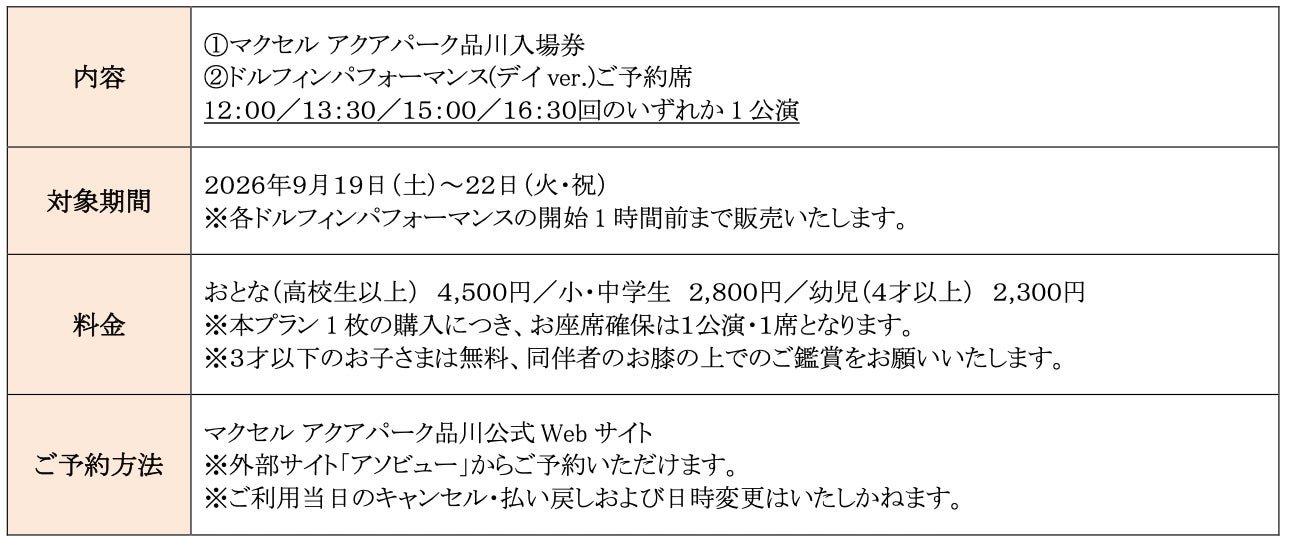 入場券とドルフィンパフォーマンス予約席がセットになったプランの料金表
