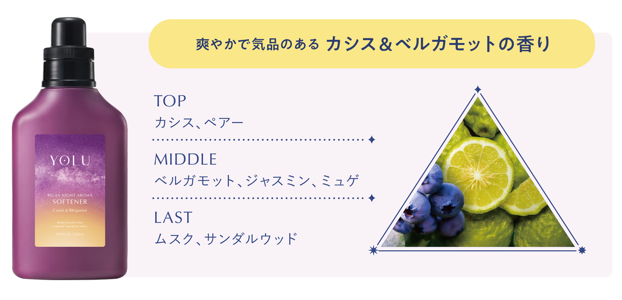 カシス&ベルガモットの香りのトップ・ミドル・ラスト
