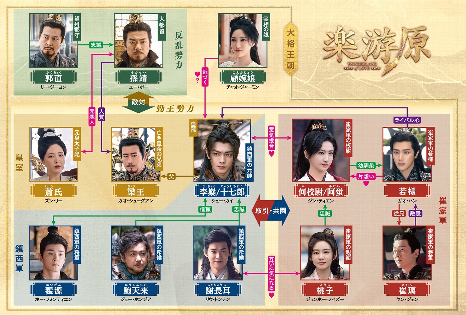 ■ ストーリー / © Beijing Qishuo Film Co., Ltd