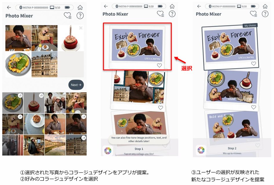 「Photo Mixer」の操作画面